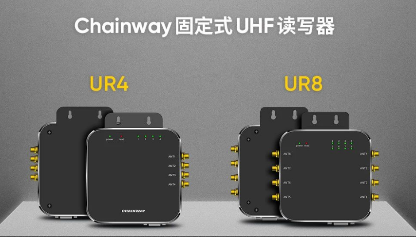 成为UR4/UR8是高性能四通道/八通道固定式UHF读写器.png